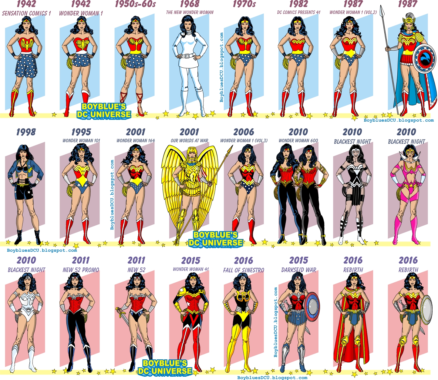 boyblue-s-dc-universe