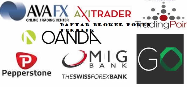 Broker forex terbaik mmm