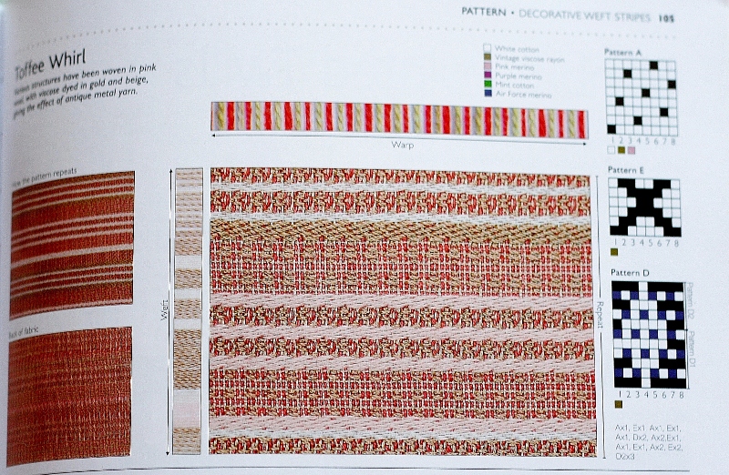 WeaveAway New weaving books