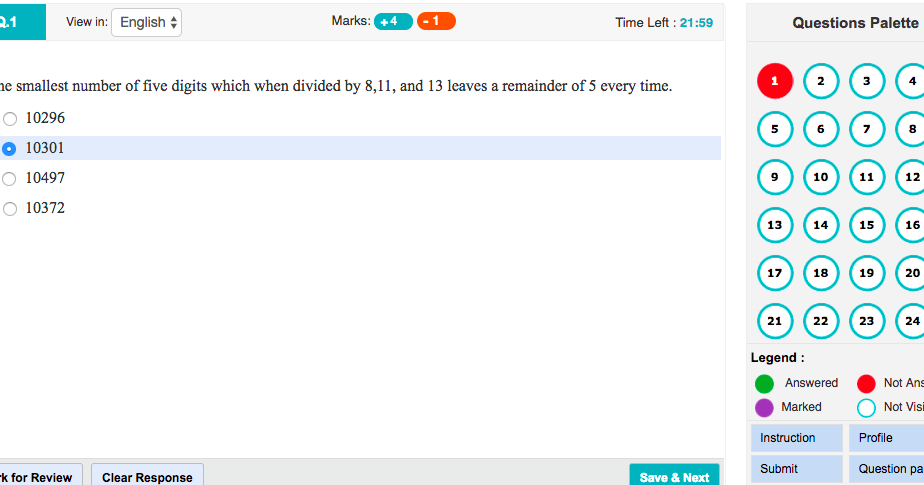 Wipro essay writing topics 2016 image