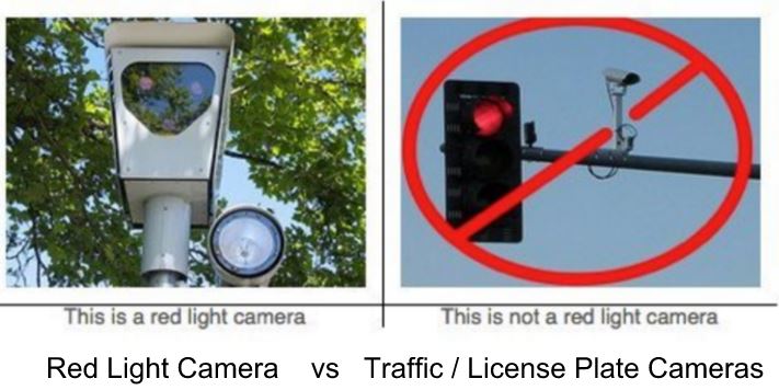 What Do Red Light Cameras Look Like