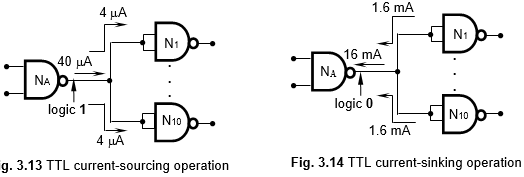 Current Sourcing And Current Sinking In Ttl Electronics