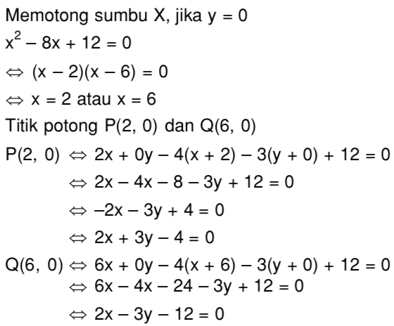 Yang memotong sumbu x fungsi tidak adalah... kuadrat Mencari Persamaan