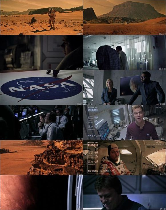 the martian full movie megashare the martian full movie megashare