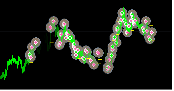 Roboforex trade day contest