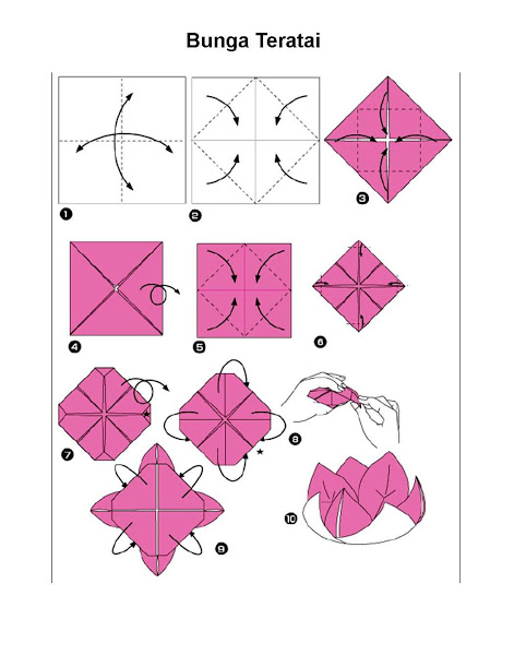 Cara Melipat  Kertas  Origami  Yang Mudah Untuk Anak Anak dan 