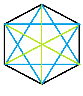 Hexagon Diagonals, the Dummy Version - The Freelance Files MV | The ...