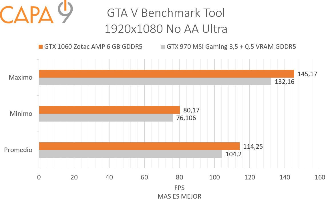 GTA%2BV%2Ba%2B1080.png