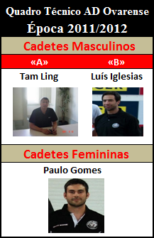 Staff Técnico Cadetes 2011/2012