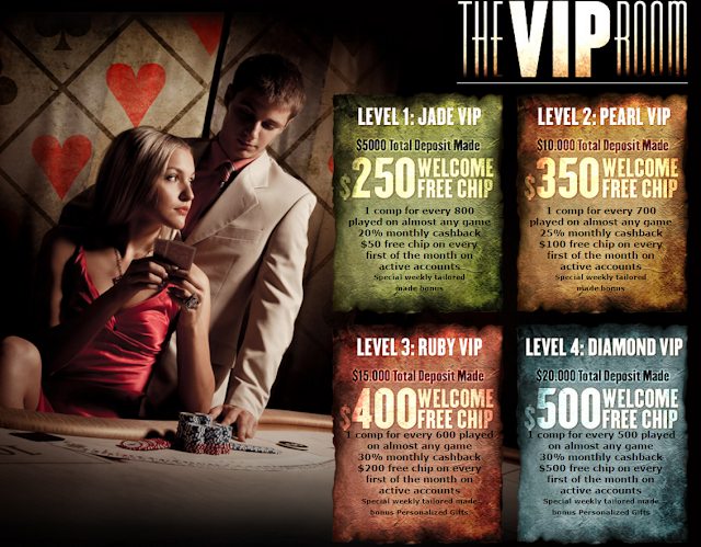 Premier bet roulette