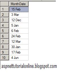 How to combine two columns in SQL SERVER - ASP.NET Examples