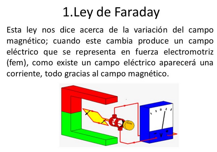 septiembre 2018 | Manual de Ingeneria Electrica
