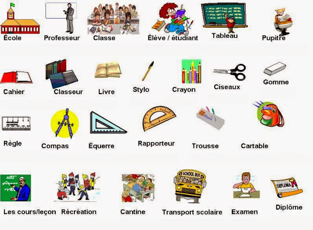 http://francesalalfredayza.blogspot.com/2015/02/les-affaires-scolaires-et-les-matieres.html W szkole - słownictwo 9 - Francuski przy kawie