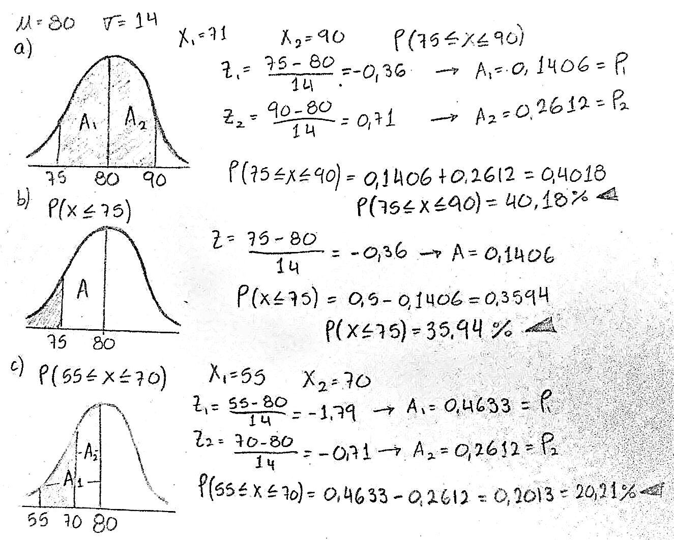 Ejercicios Distribuci n Normal ejercicios-distribuci-n-normal