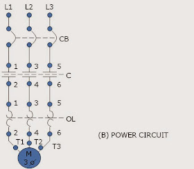 Motor Control Operation and Circuits: TWO STATION MOTOR CONTROL