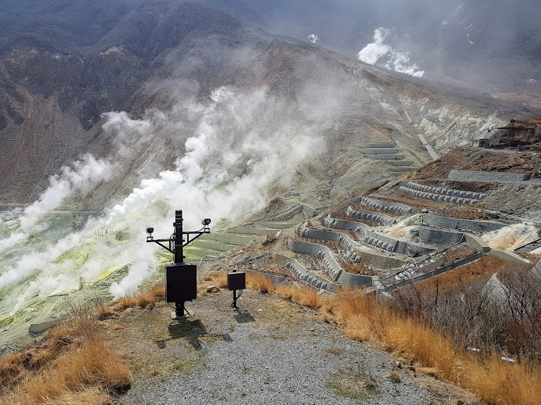 人為的浸食:その概要と例