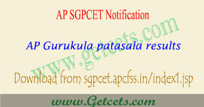 APGPCET Results 2024-2025, BRAG CET 5th class Result apgpcet.apcfss.in