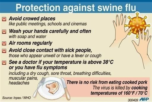 how to prevent spread of swine flu how to prevent spread of swine flu