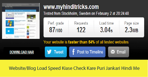 website-blog-load-speed-kiase-check-kare