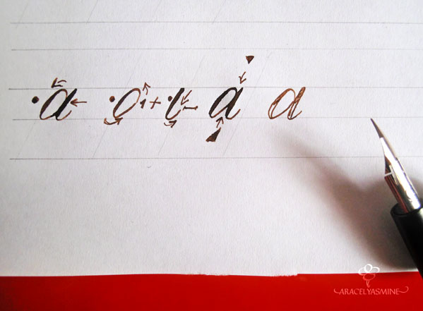 caligrafia copperplate inglesa como escribir alfabeto letra a
