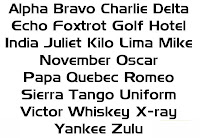 FabuLouS CrosSLoaD™ ::.: NATO phonetic alphabet, Alpha, Bravo, Charlie ...