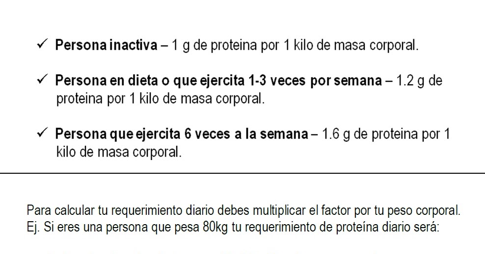 1 gramo de proteina por kilo de peso