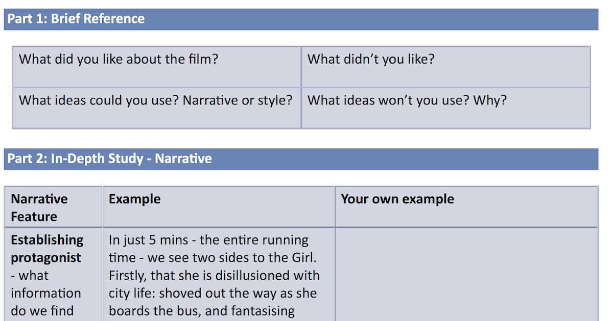 College career and civic life picture