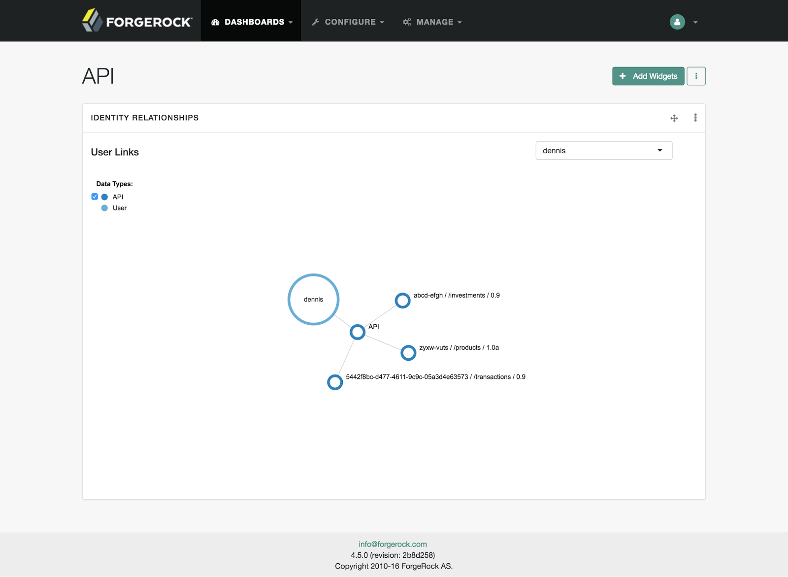 Monsters From The Id Invoking REST endpoints from the OpenIDM UI