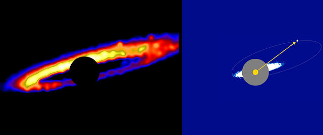 Visualizing debris disk 'roller derby' to understand planetary system evolution Visualizing debris disk 'roller derby' to understand planetary system evolution