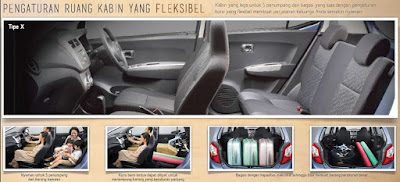 interior dalam ayla interior dalam ayla