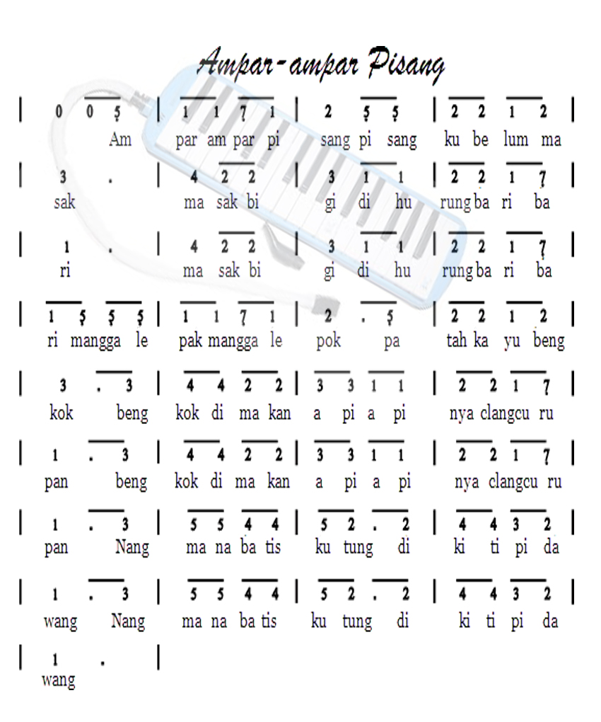 Energian Saastothese Lirik Not Pianika Lagu Surat Cinta