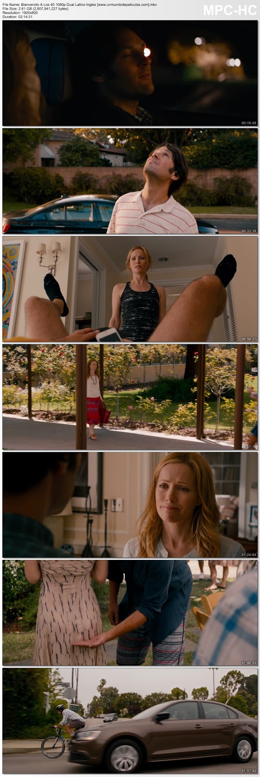 Capturas de la película.