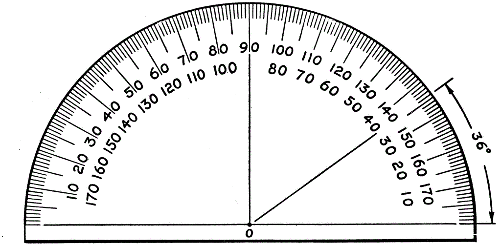 Protractor Math Review | MS GARCIA MATH