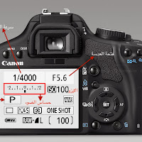  Metering Modes