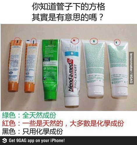 牙膏 洗面乳 方格 綠色 紅色 黑色 化學