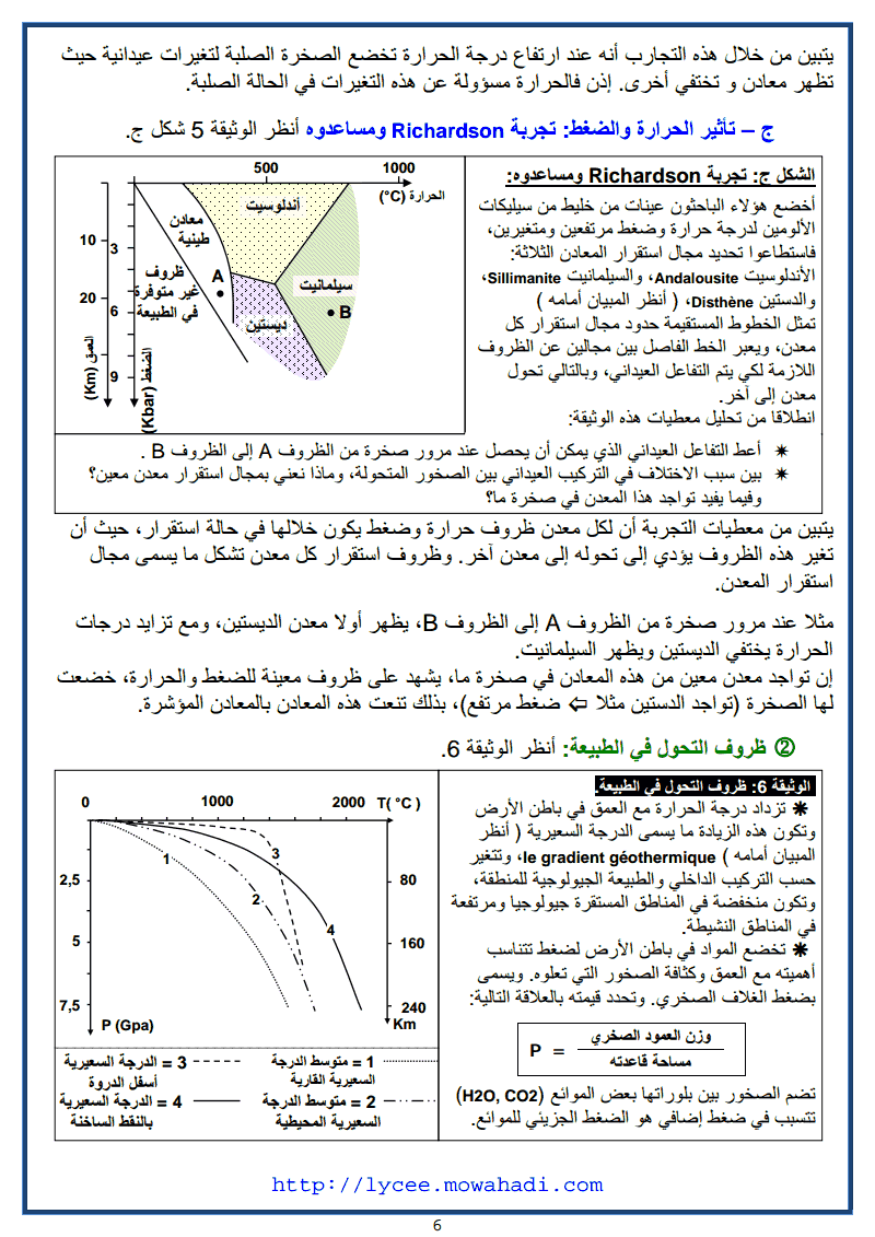 التحول وعلاقته بدینامیة الصفائح -6