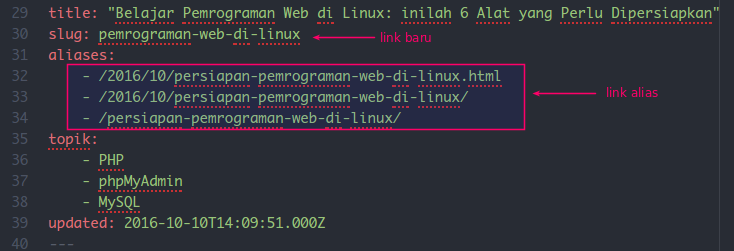 Penggunaan Aliases di salah satu Artikel Hugo