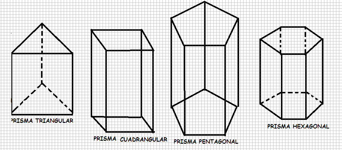 Изобразить шестиугольную призму. Правильная пятигранная Призма. Правильная пятиугольная Призма. Правильная восьмиугольная Призма. Правильная прямая пятиугольная Призма.