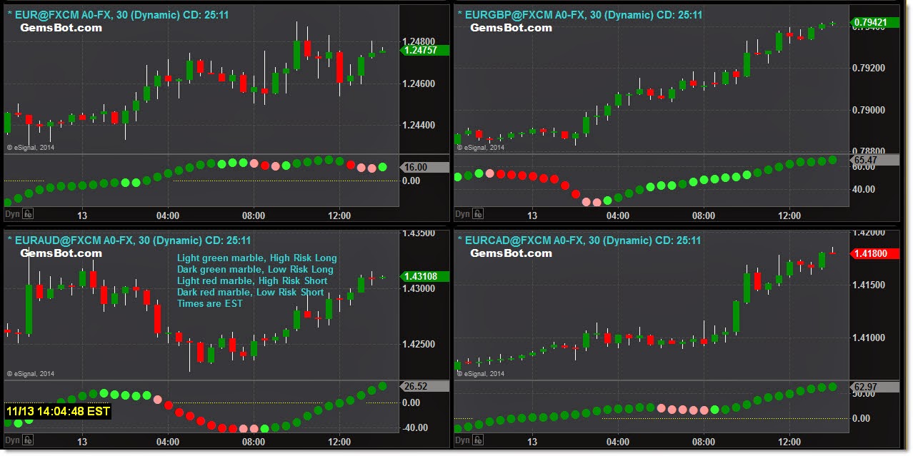 Forex paradise facebook