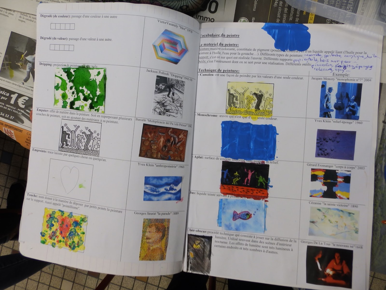 LES ARTS PLASTIQUES au lycée Comte de Foix: 5ème: Fiche le vocabulaire