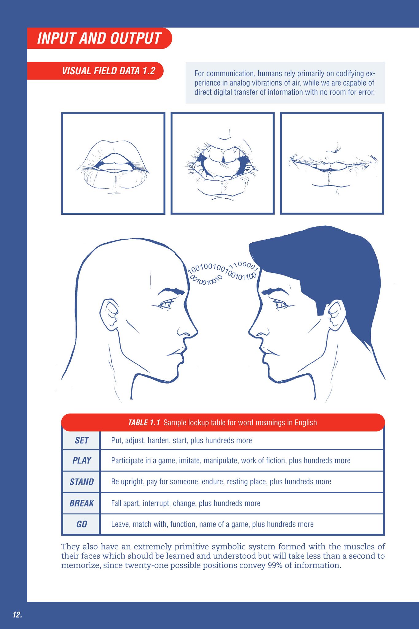 Read online How to Pass as Human comic -  Issue # TPB (Part 1) - 12