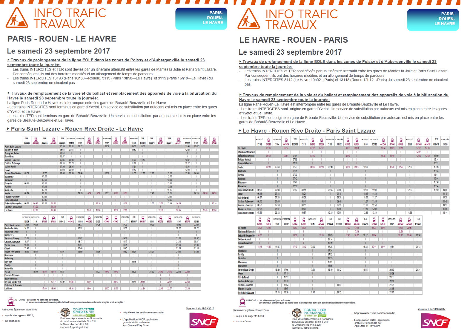 INFO VOYAGEURS TRAVAUX ADAPTATIONS HORAIRES visual data 7