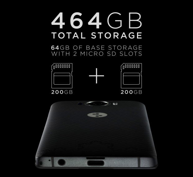saygus 464gb smartphone microSD