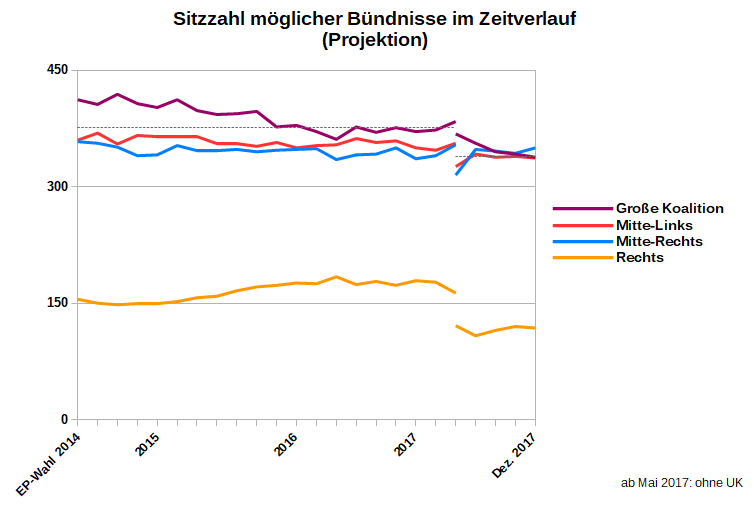 Neuigkeiten Uber Rhino Etc 03 01 2014 04 01 2014