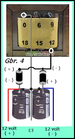 Mitra Jasa Teknik Merubah Trofo Ct Menjadi Non Ct Dan Sebaliknya