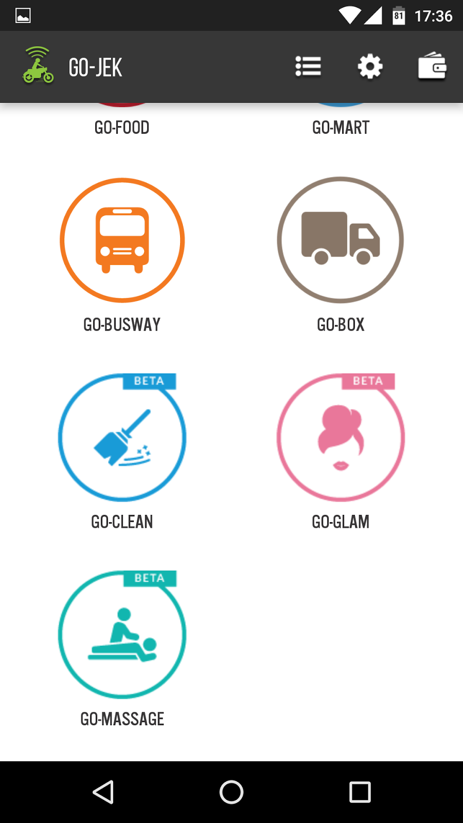 Food Parcel Delivery Food Parcel Delivery