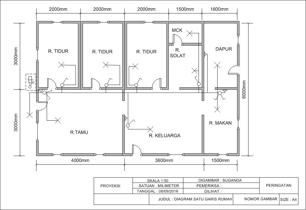 diagram skema listrik rumah - Langkah-Langkah Membuat Diagra...