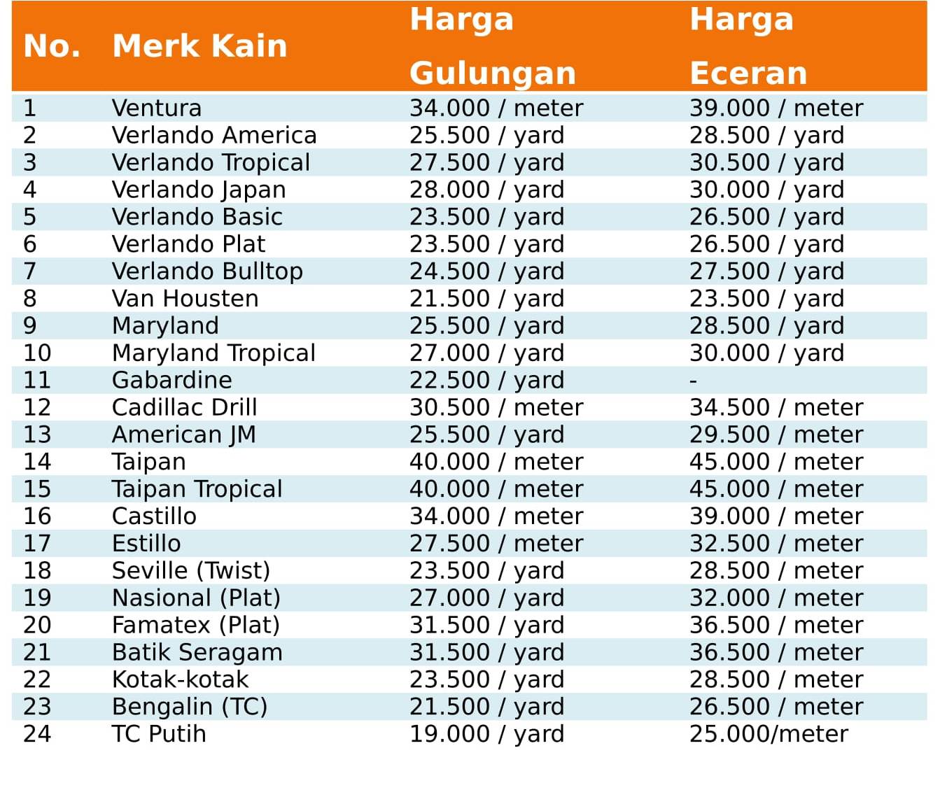 daftar harga kain bias textile daftar harga kain bias textile