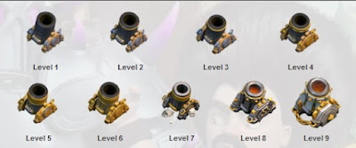 Update Biaya dan Lama Upgrade Mortar Level 1 - 9 Update Biaya dan Lama Upgrade Mortar Level 1 - 9