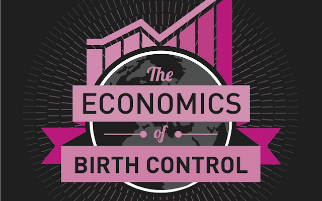 Image: Economics Of Birth Control
